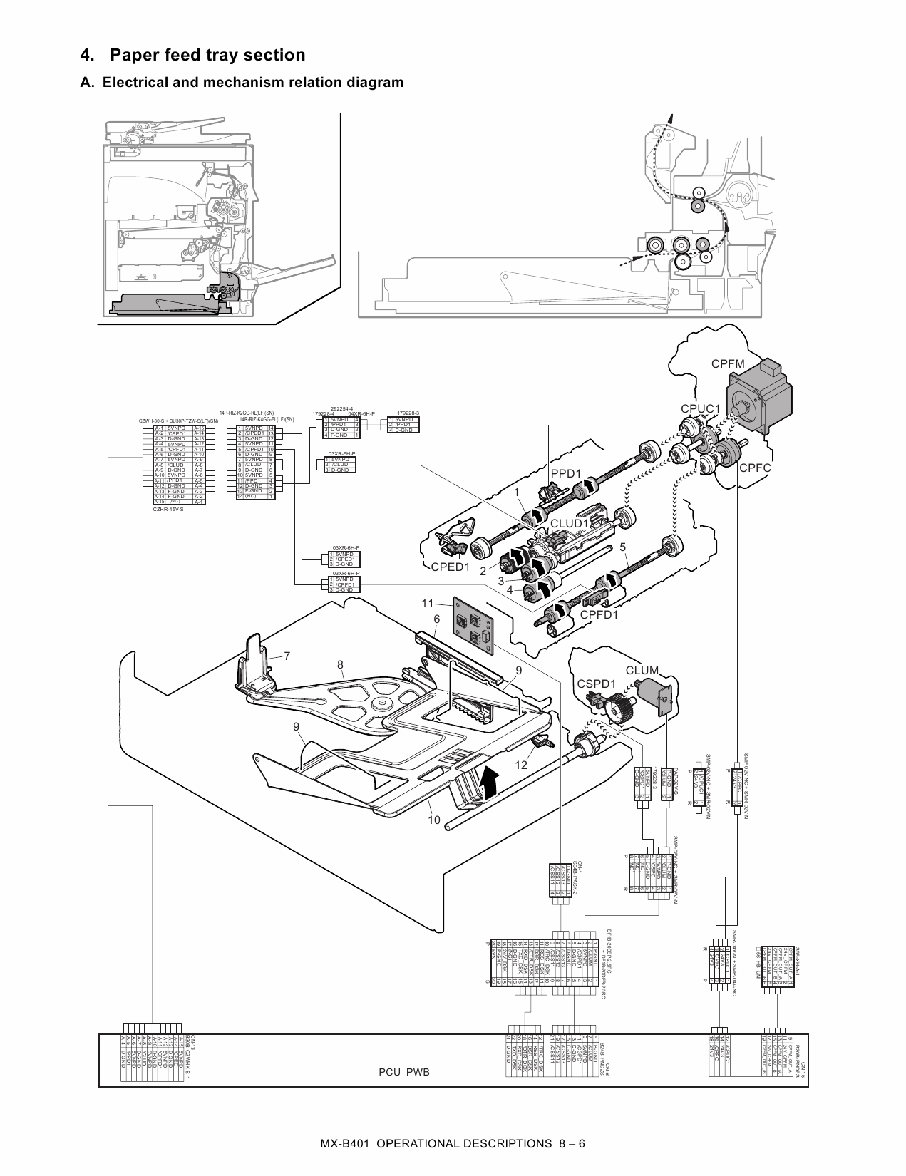 SHARP MX B401P Service Manual-5